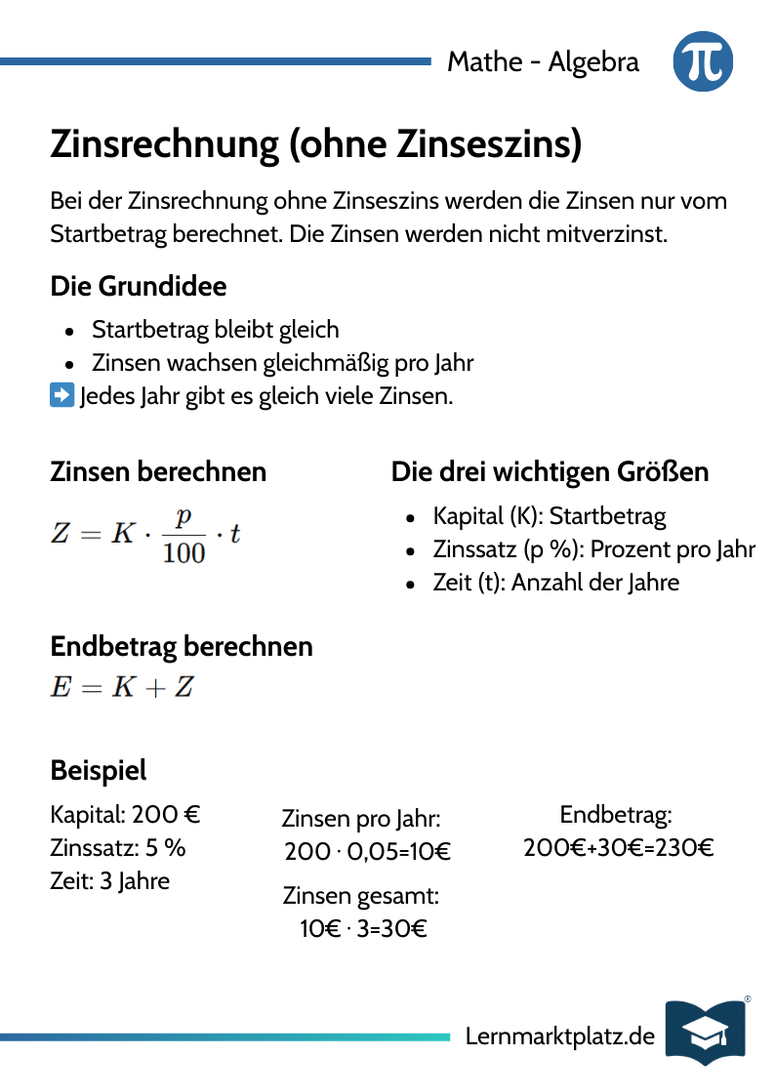 Zinsrechnung – einfache Zinsen (ohne Zinseszins) – Lernkarte (kostenloses PDF)