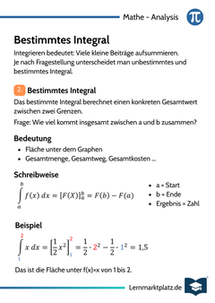 Bestimmtes Integral – Fläche berechnen – Lernkarte (kostenloses PDF)