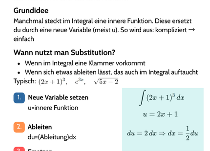 Integration durch Substitution – Integrale lösen – Lernkarte (kostenloses PDF)