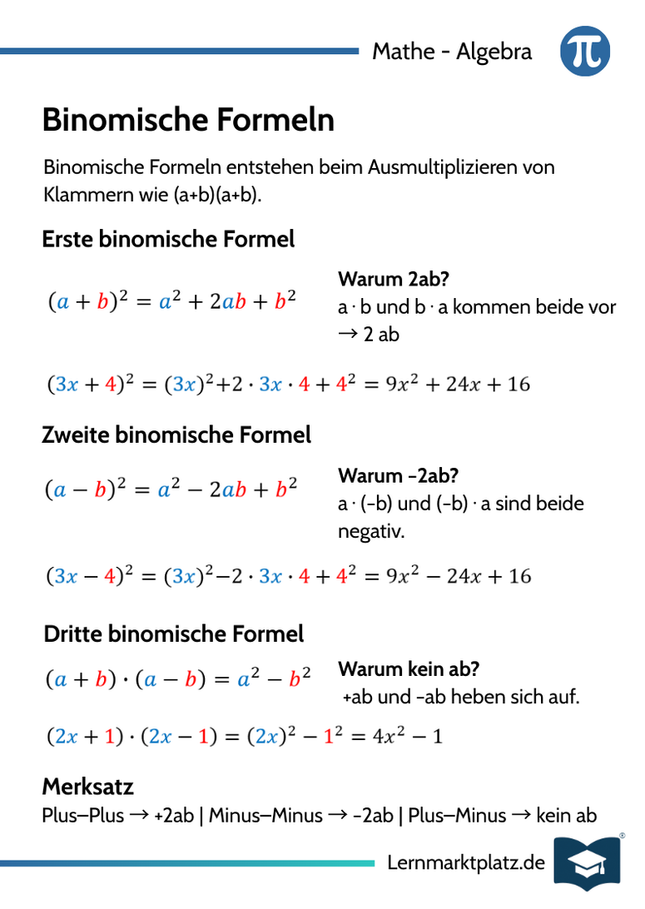 Binomische Formeln – Lernkarte (kostenloses PDF)