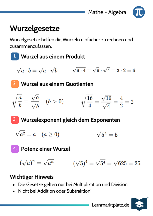 Wurzelgesetze – Rechenregeln für Wurzeln – Lernkarte (kostenloses PDF)