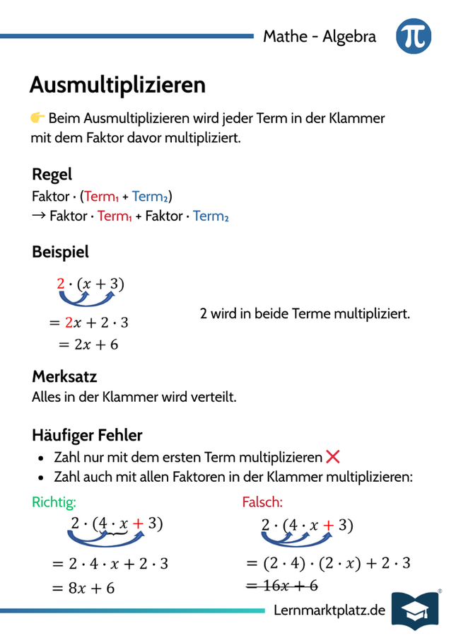 Ausmultiplizieren – Lernkarte (kostenloses PDF)