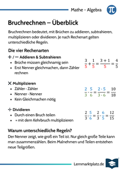 Bruchrechnen – Überblick & Rechenarten – Lernkarte (kostenloses PDF)