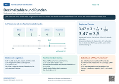 Mathe Dezimalzahlen und Runden | Lernposter A4 & A3 (PDF)