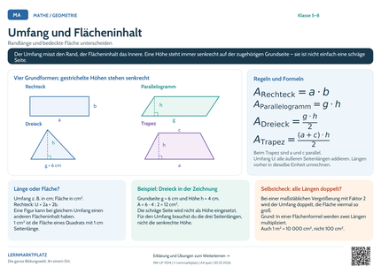 Mathe-Lernposter: Umfang und Flächeninhalt – A4 und A3 quer