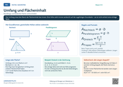 Mathe Umfang und Flächeninhalt | Lernposter A4 & A3 (PDF)