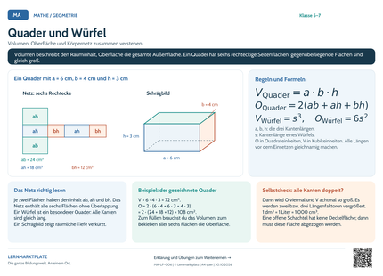 Mathe-Lernposter: Quader und Würfel – A4 und A3 quer