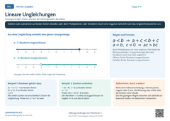 Mathe Lineare Ungleichungen | Lernposter A4 & A3 (PDF)