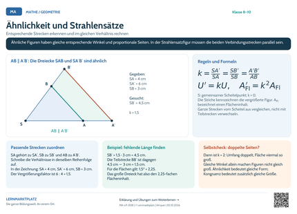 Mathe-Lernposter: Ähnlichkeit und Strahlensätze – A4 und A3 quer