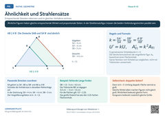 Mathe Ähnlichkeit und Strahlensätze | Lernposter A4 & A3 (PDF)