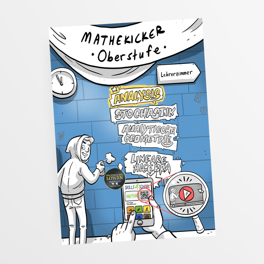 Mathe Abitur Lernhefte by Mathekicker