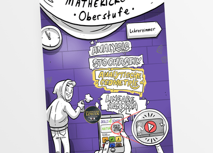 Mathe Abitur Lernhefte by Mathekicker