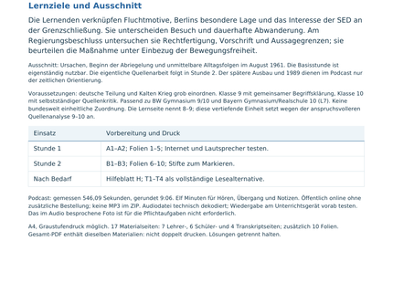 Originalvorschau L1: Lernziele, Vorbereitung und Druckhinweise der Unterrichtseinheit.