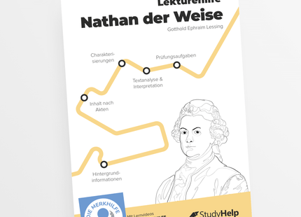Lektürehilfe zu Nathan der Weise - Lessing