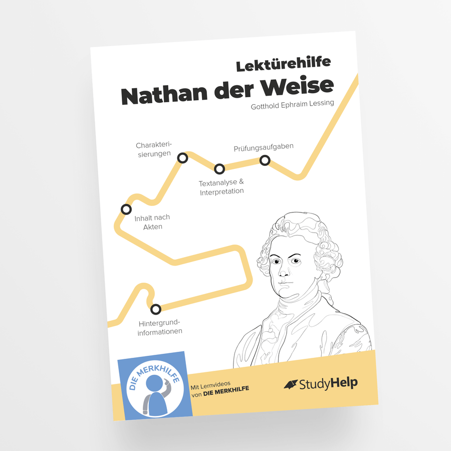 Lektürehilfe zu Nathan der Weise - Lessing