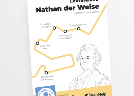 Lektürehilfe zu Nathan der Weise - Lessing