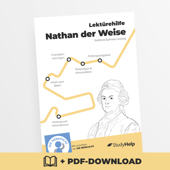 Lektürehilfe zu Nathan der Weise - Lessing