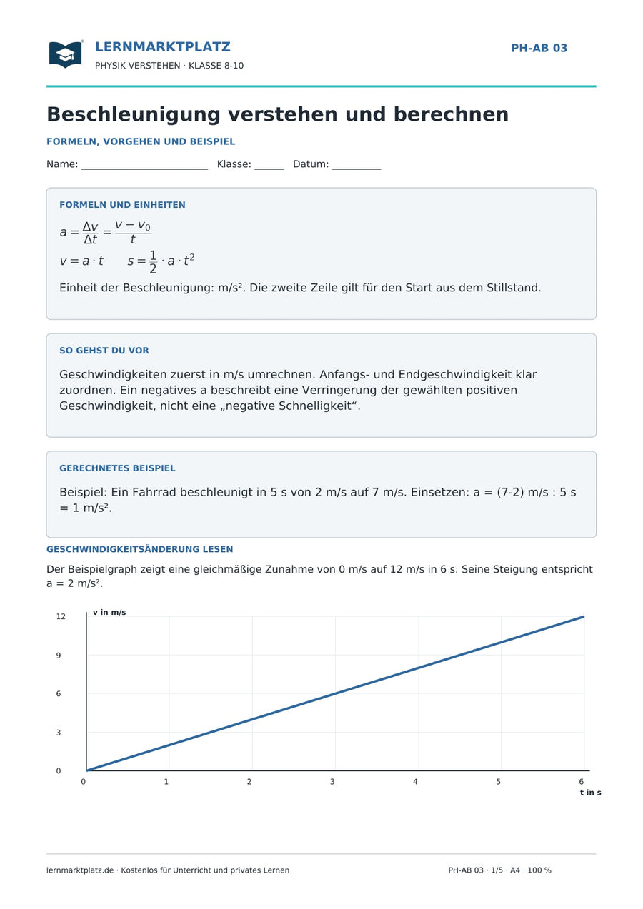Beschleunigung verstehen und berechnen - kostenloses Arbeitsblatt mit Lösungen als PDF