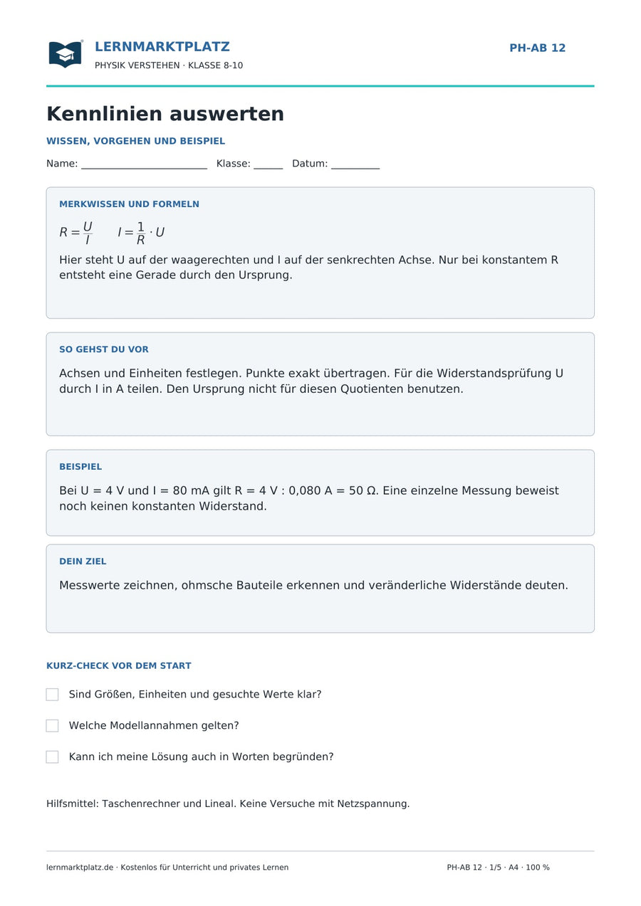 Kennlinien auswerten - kostenloses Arbeitsblatt mit Lösungen als PDF