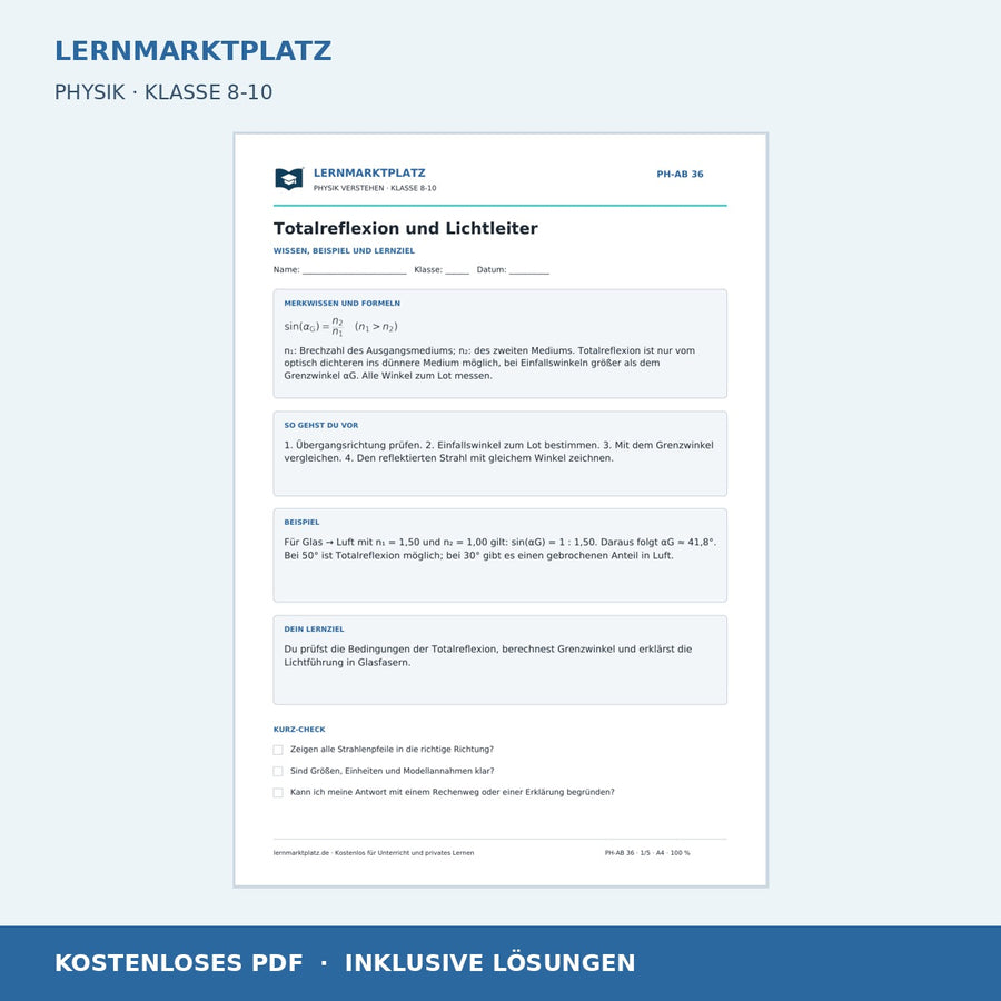 Totalreflexion und Lichtleiter - kostenloses Arbeitsblatt mit Lösungen als PDF