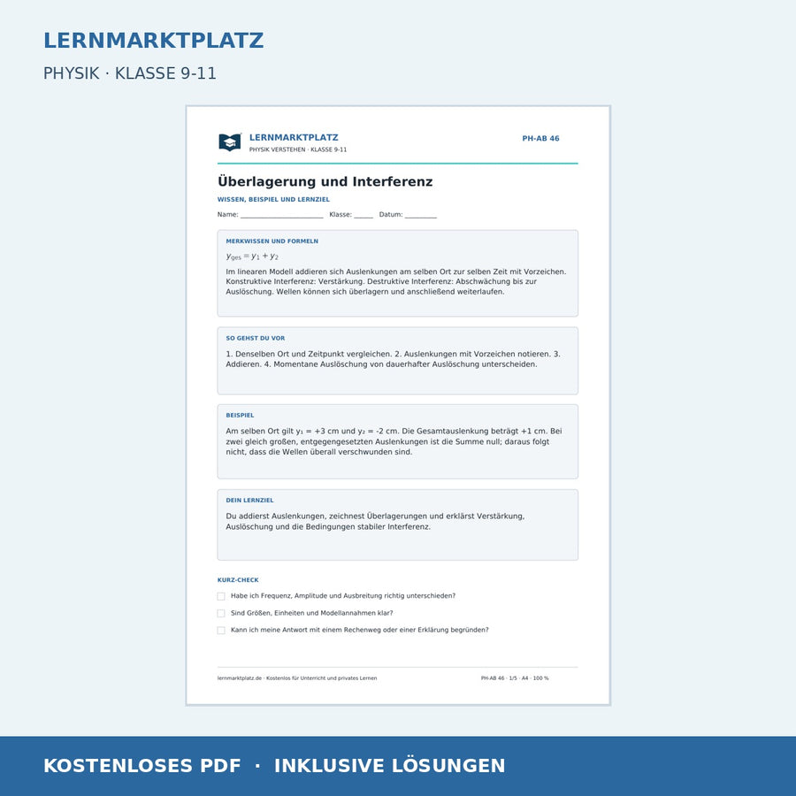 Überlagerung und Interferenz - kostenloses Arbeitsblatt mit Lösungen als PDF