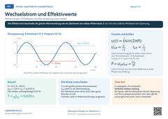 Physik Wechselstrom und Effektivwerte | Lernposter A4 & A3 (PDF)