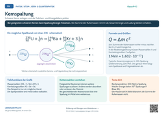 Physik Kernspaltung | Lernposter A4 & A3 (PDF)