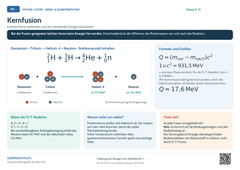 Physik Kernfusion | Lernposter A4 & A3 (PDF)
