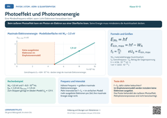 Physik Photoeffekt und Photonenenergie | Lernposter A4 & A3 (PDF)