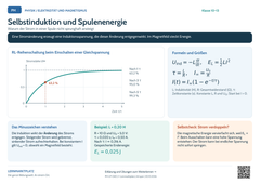 Physik Selbstinduktion und Spulenenergie | Lernposter A4 & A3 (PDF)