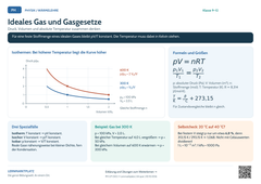 Physik Ideales Gas und Gasgesetze | Lernposter A4 & A3 (PDF)
