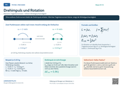 Physik Drehimpuls und Rotation | Lernposter A4 & A3 (PDF)