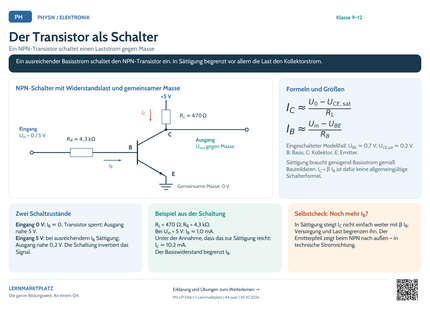 Physik-Lernposter: Der Transistor als Schalter – A4 und A3 quer