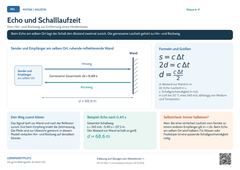 Physik Echo und Schalllaufzeit | Lernposter A4 & A3 (PDF)