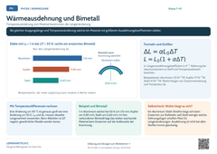 Physik Wärmeausdehnung und Bimetall | Lernposter A4 & A3 (PDF)