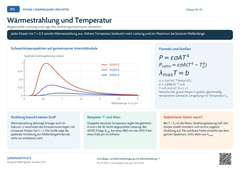 Physik Wärmestrahlung und Temperatur | Lernposter A4 & A3 (PDF)