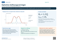Physik Optisches Auflösungsvermögen | Lernposter A4 & A3 (PDF)