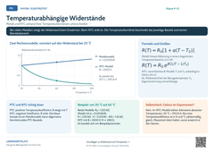 Physik Temperaturabhängige Widerstände | Lernposter A4 & A3 (PDF)