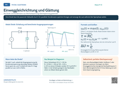 Physik Einweggleichrichtung und Glättung | Lernposter A4 & A3 (PDF)