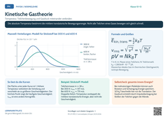 Physik Kinetische Gastheorie | Lernposter A4 & A3 (PDF)