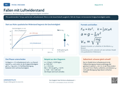 Physik Fallen mit Luftwiderstand | Lernposter A4 & A3 (PDF)