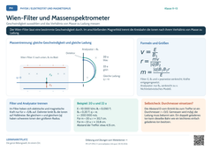 Physik Wien-Filter und Massenspektrometer | Lernposter A4 & A3 (PDF)