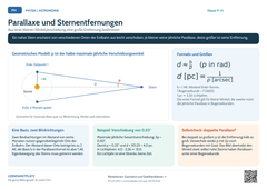 Physik Parallaxe und Sternentfernungen | Lernposter A4 & A3 (PDF)