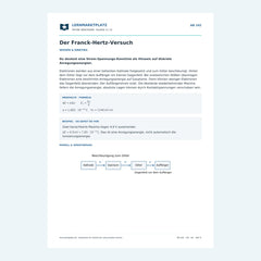 Der Franck-Hertz-Versuch – kostenloses Physik-Arbeitsblatt mit Lösungen (PDF)