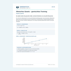 Ohmsches Gesetz – gemischtes Training – kostenloses Physik-Arbeitsblatt mit Lösungen (PDF)