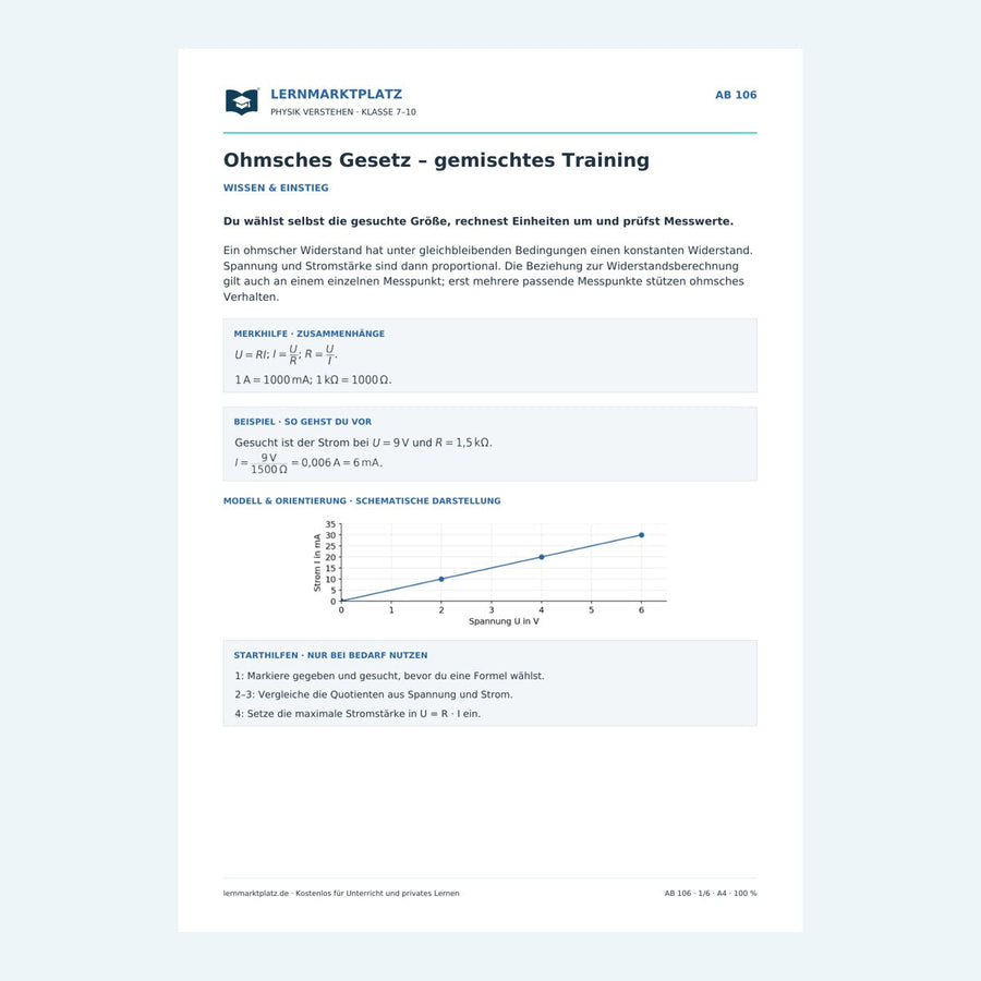 Ohmsches Gesetz – gemischtes Training – erste Seite
