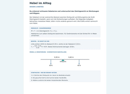 Hebel im Alltag – erste Seite