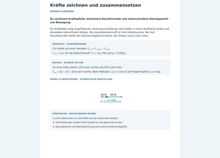 Kräfte zeichnen und zusammensetzen – erste Seite