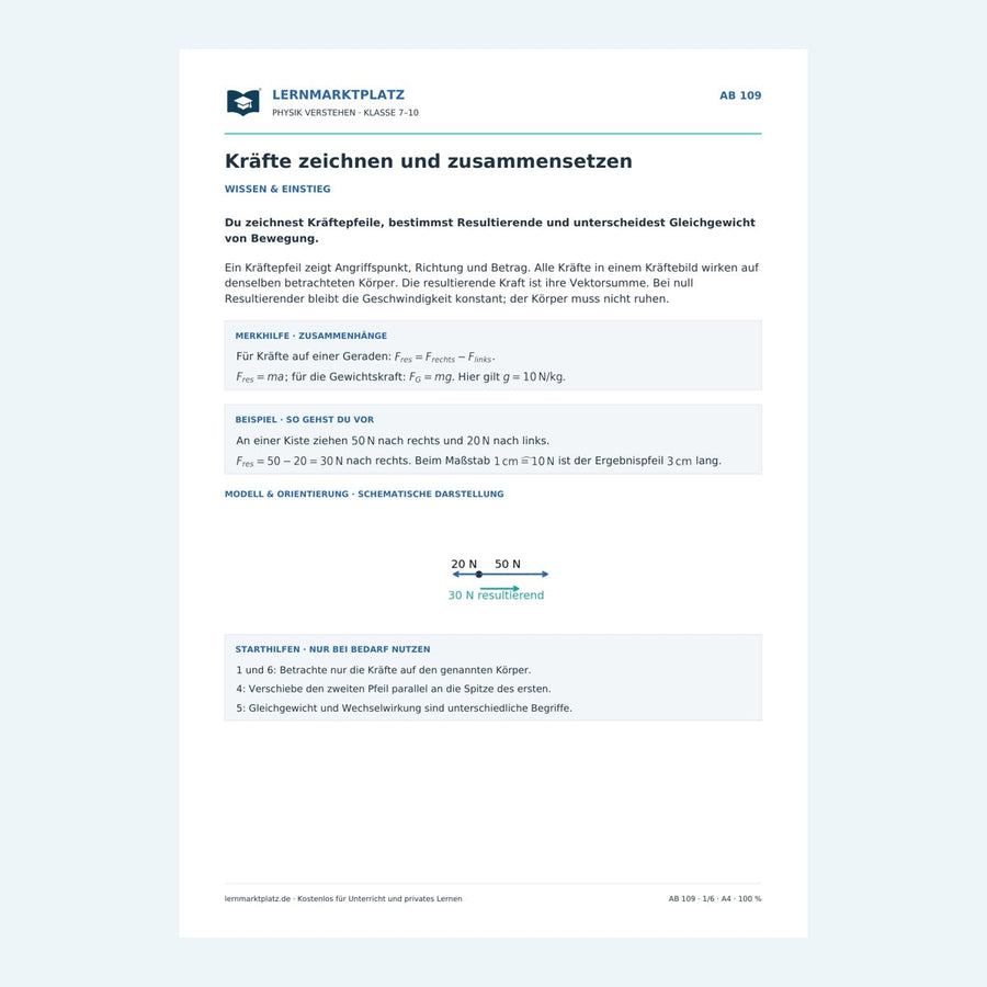 Kräfte zeichnen und zusammensetzen – erste Seite
