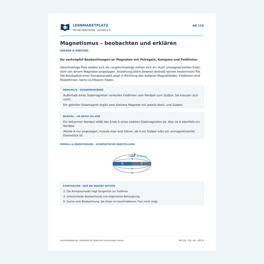 Magnetismus – beobachten und erklären – erste Seite